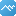 oswd.org icon