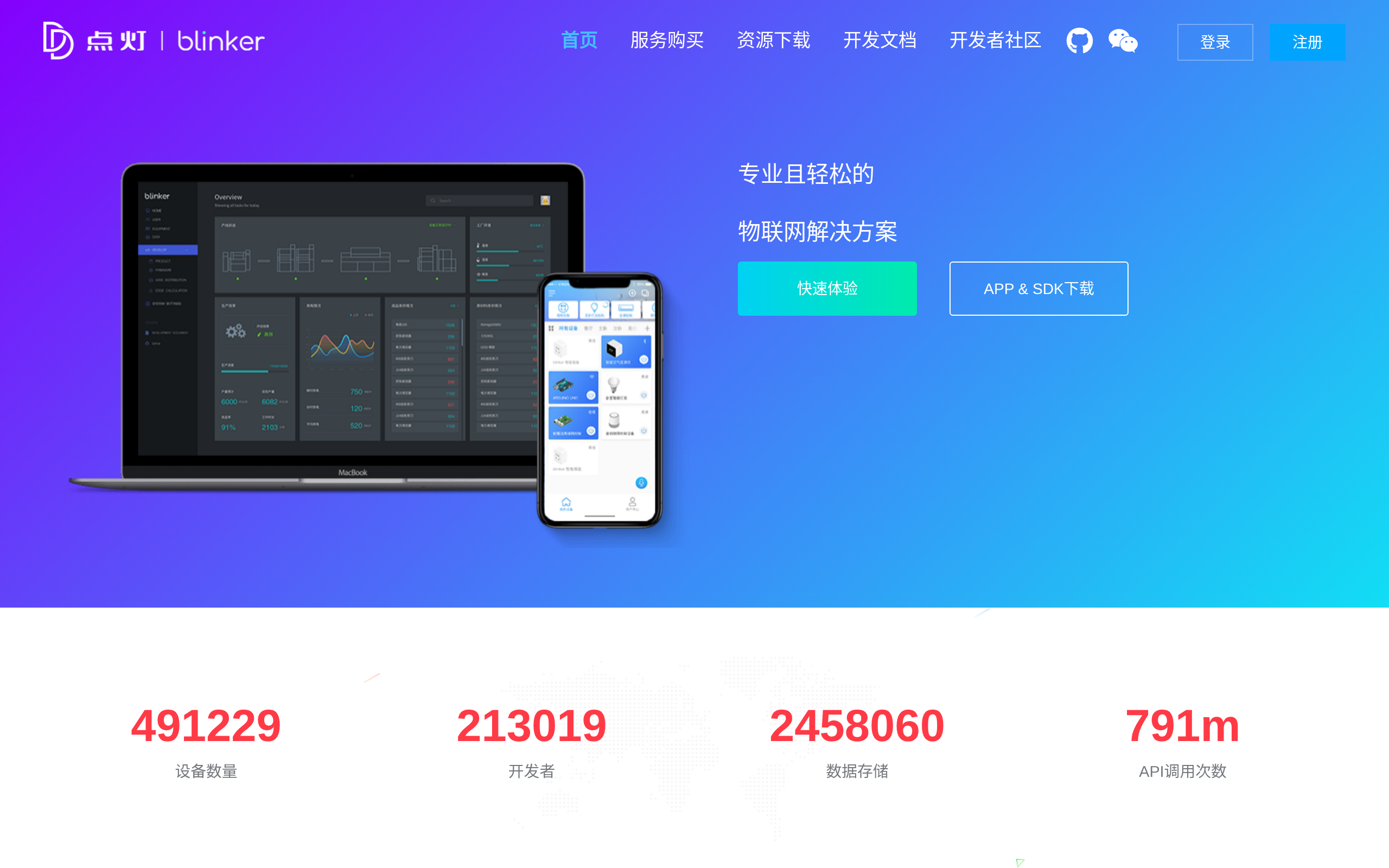 Blinker(点灯科技) · 首页