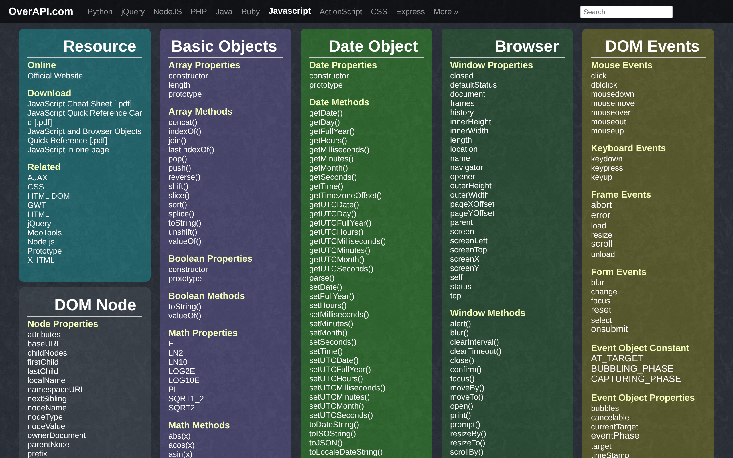 OverAPI JavaScript Cheat Sheet · 首页