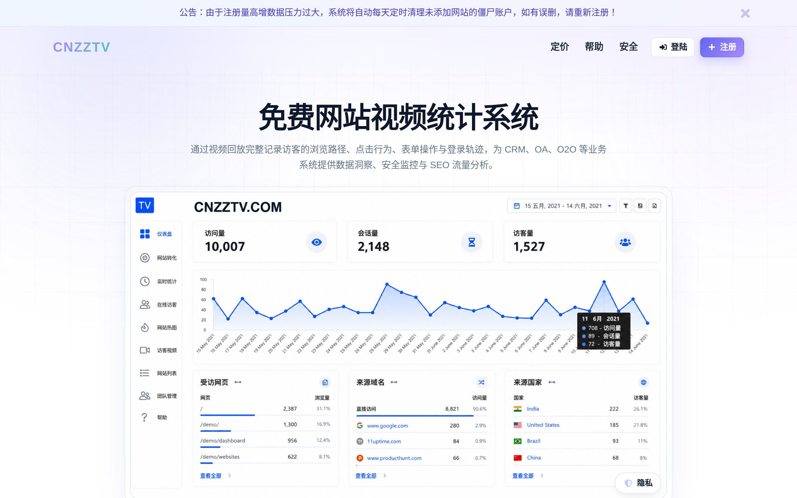 CNZZTV · 首页
