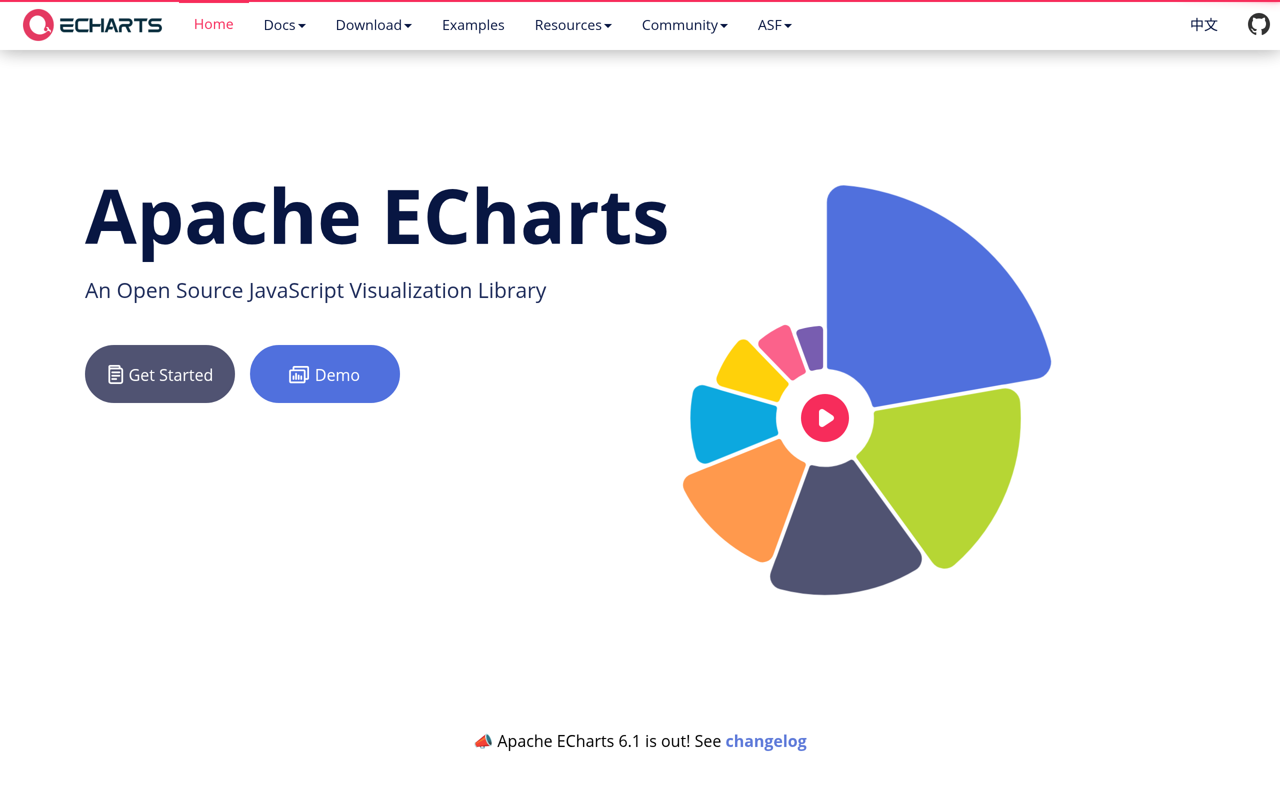 Apache ECharts · 首页