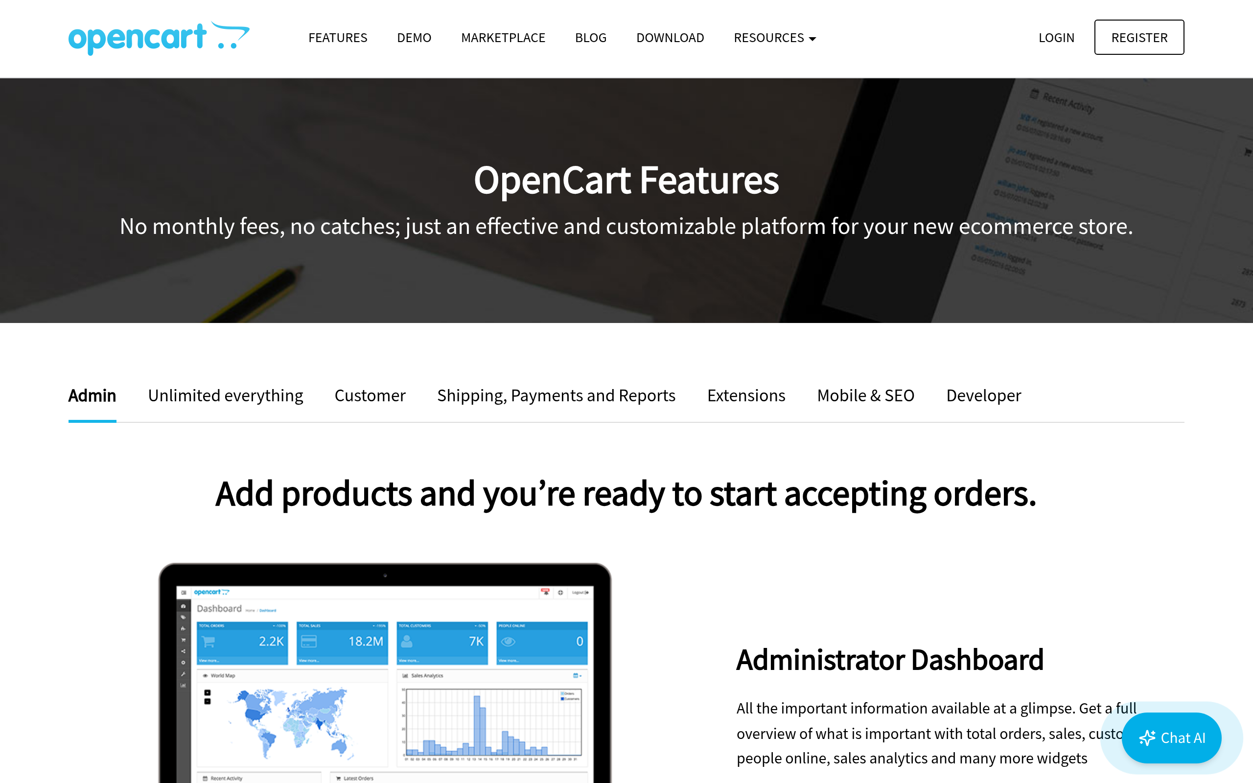 OpenCart · 首页