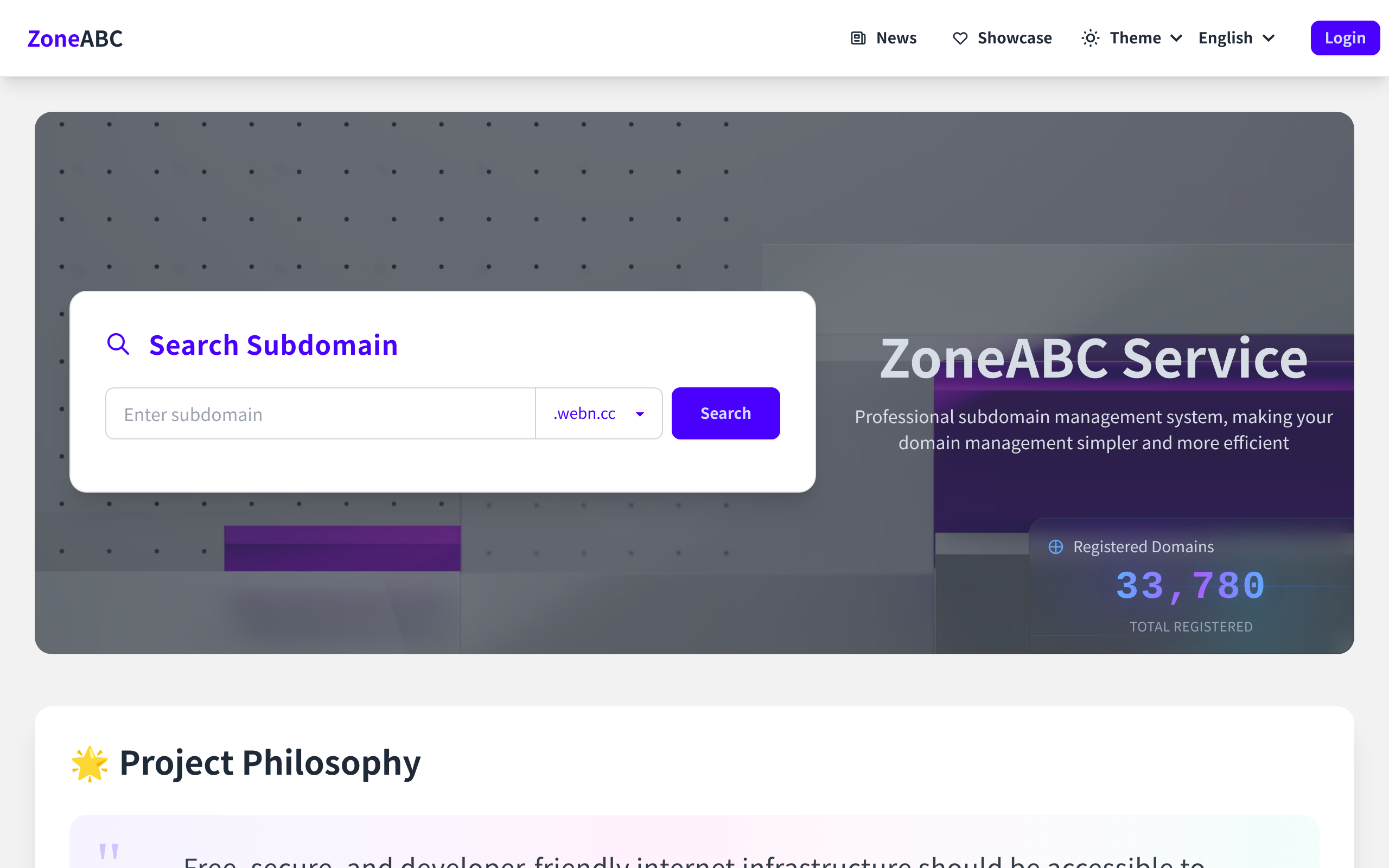 ZoneABC · 首页