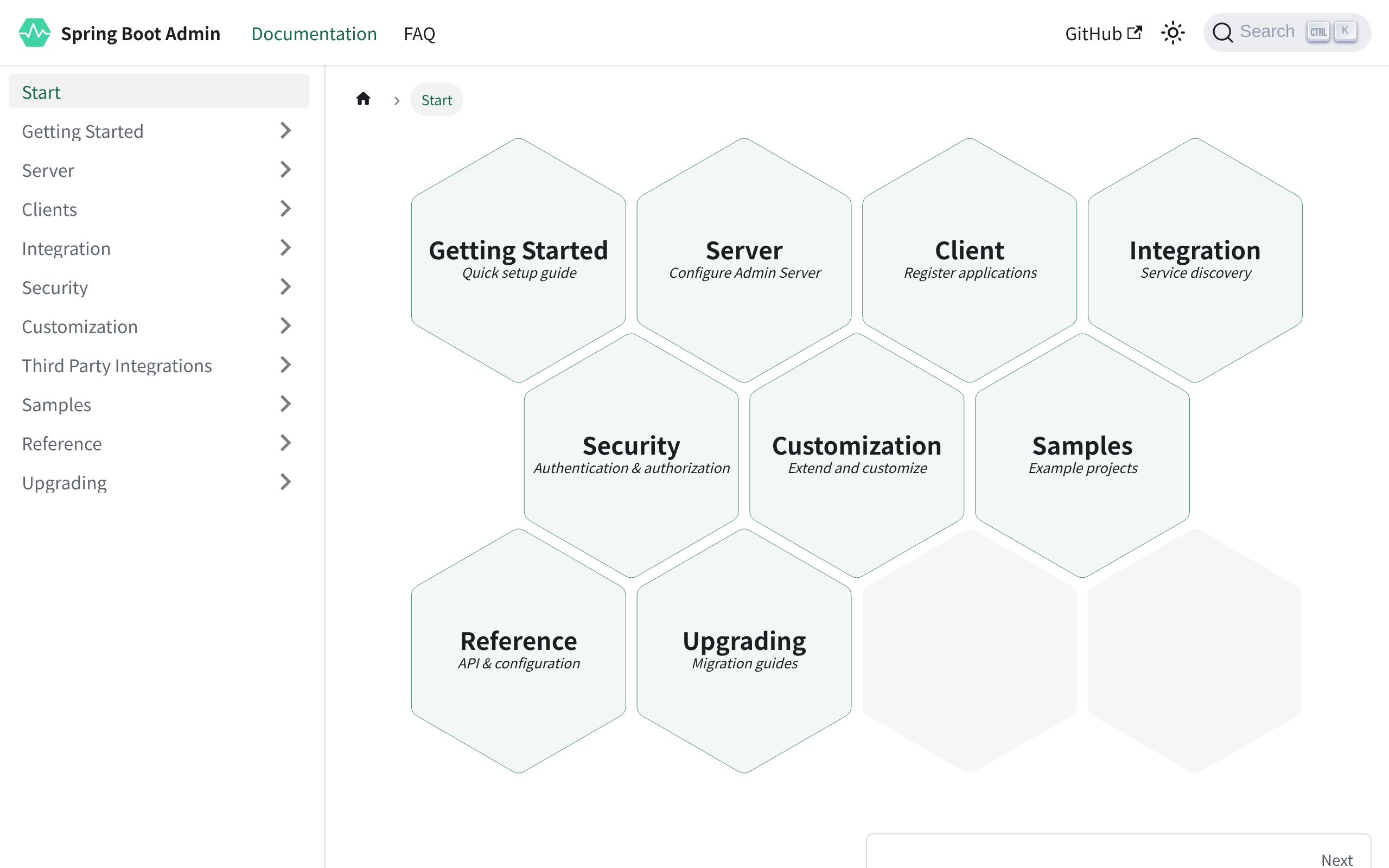 Spring Boot Admin · 首页
