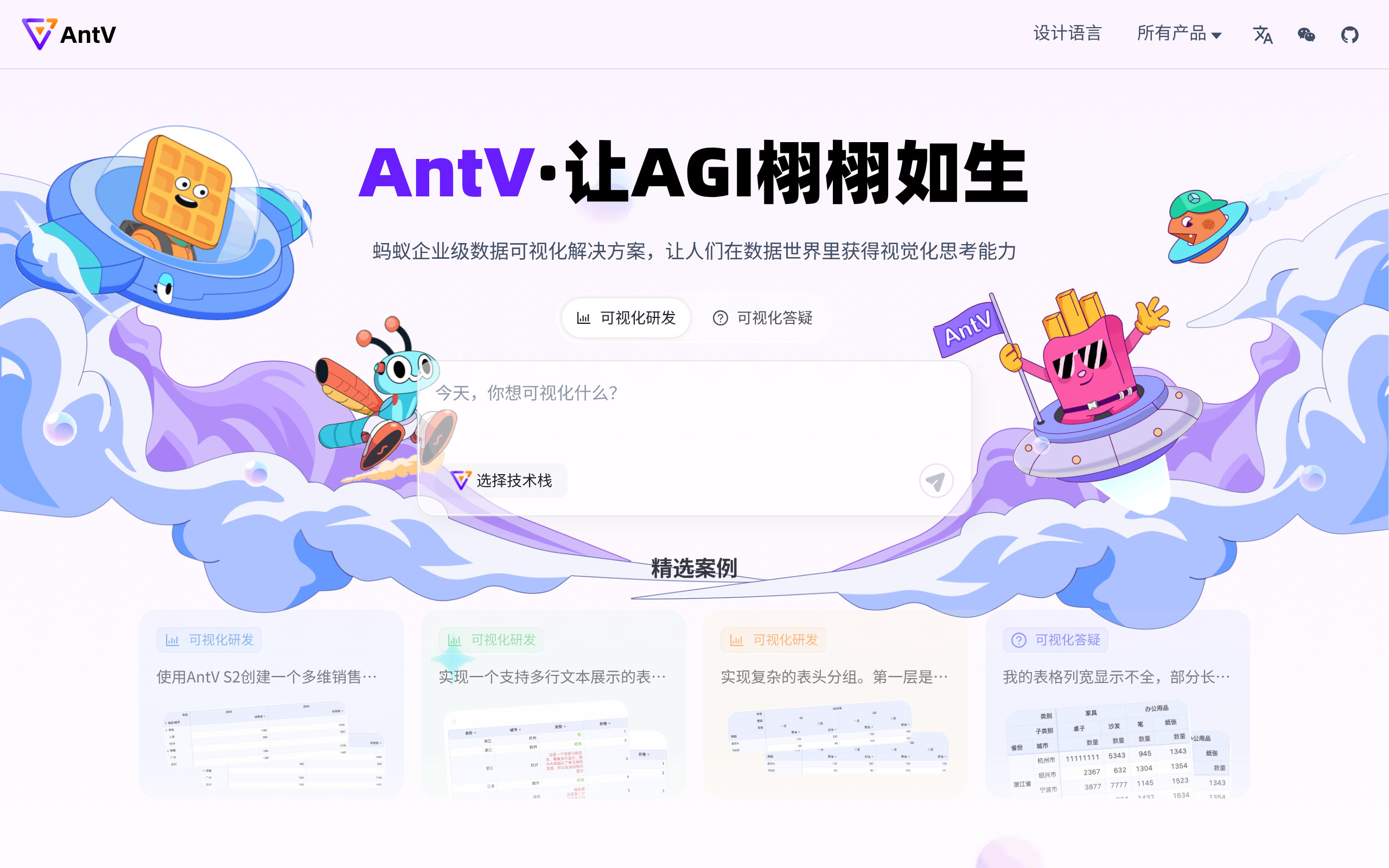 AntV · 首页