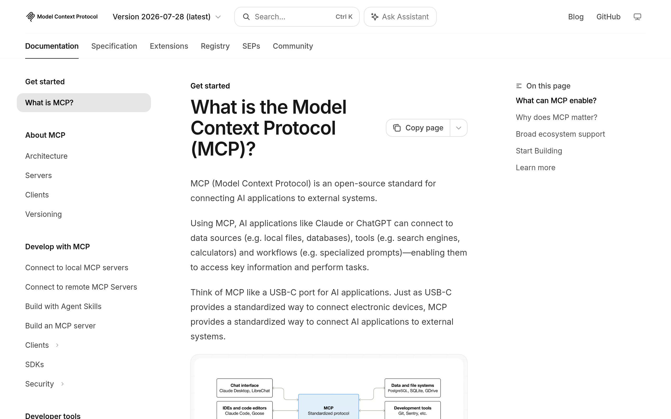 Model Context Protocol (MCP) · 首页