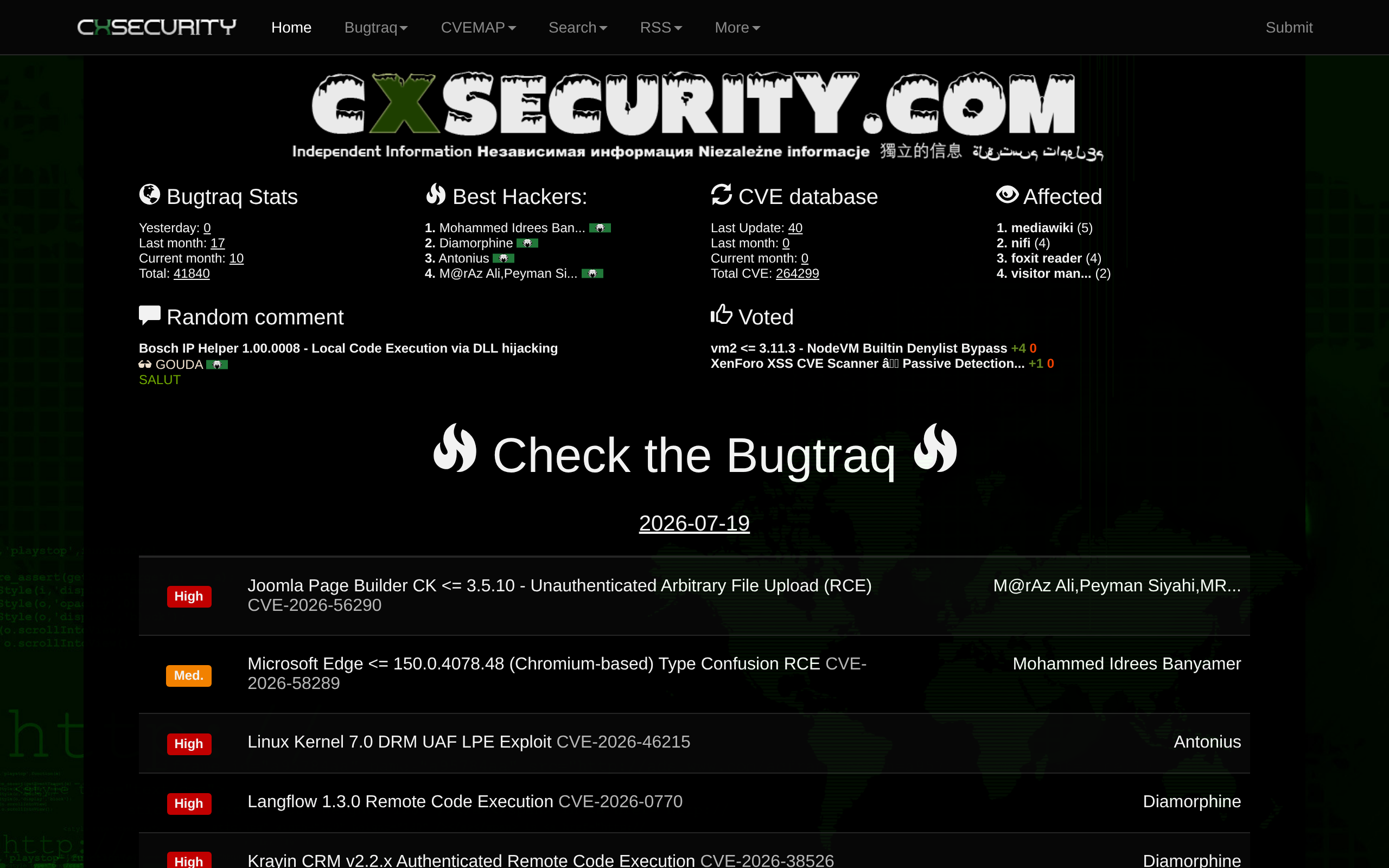 CXSecurity · 首页
