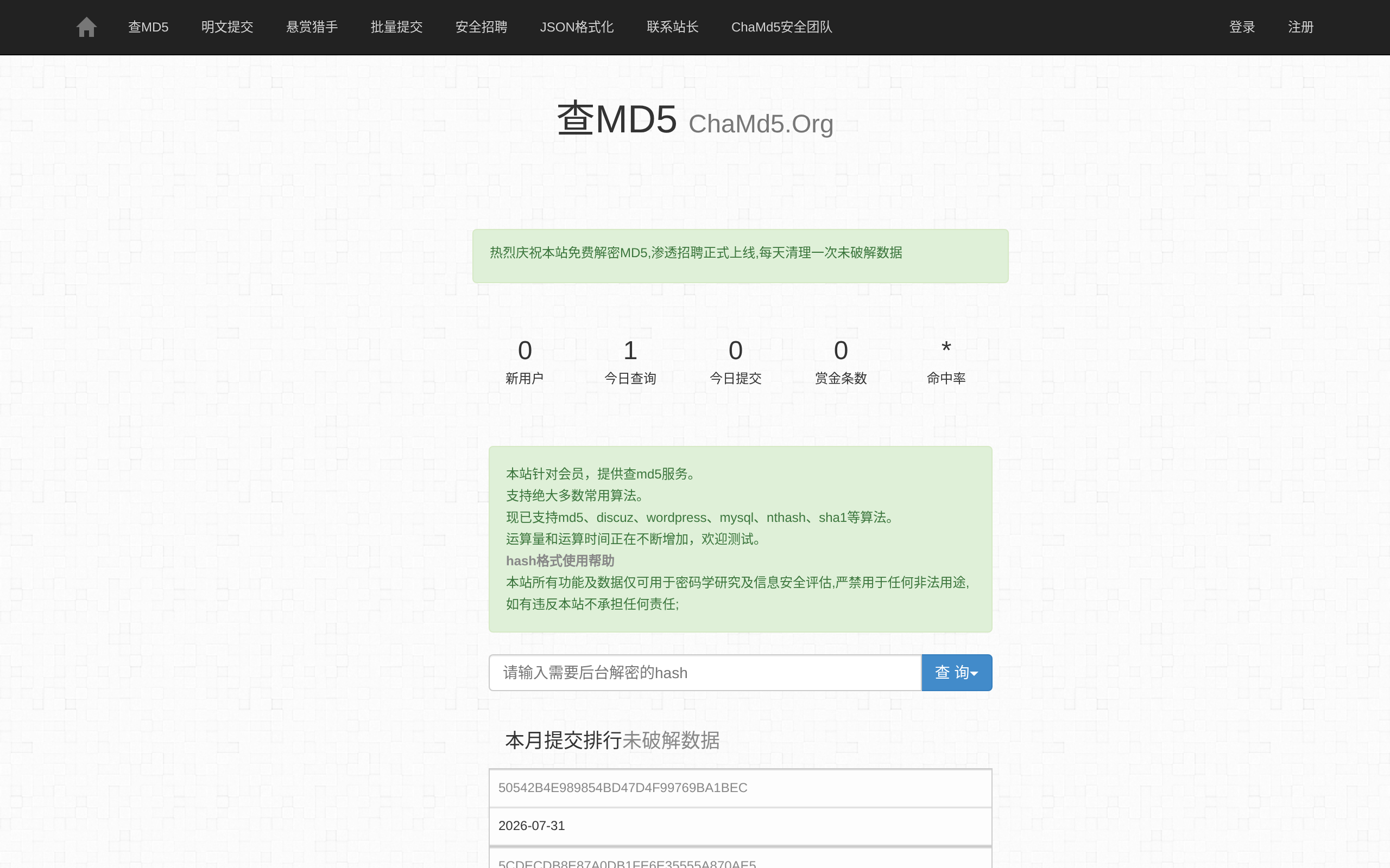 ChaMd5 · 首页